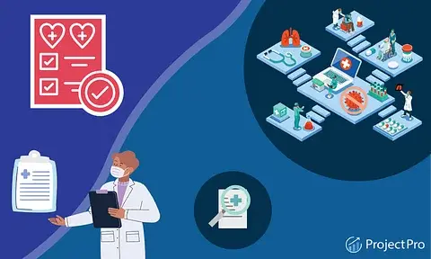 Healthcare Predictive Analytics Platform